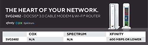 ARRIS SURFboard SVG2482AC DOCSIS 3.0 Cable Modem & AC2350 Wi-Fi Router | Comcast Xfinity Internet & Voice | Four 1 Gbps Ports | 2 Telephony Ports for Digital Voice | Up to 800 Mbps | 2 Year Warranty 6