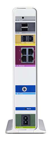 ARRIS SURFboard SVG2482AC DOCSIS 3.0 Cable Modem & AC2350 Wi-Fi Router | Comcast Xfinity Internet & Voice | Four 1 Gbps Ports | 2 Telephony Ports for Digital Voice | Up to 800 Mbps | 2 Year Warranty 4