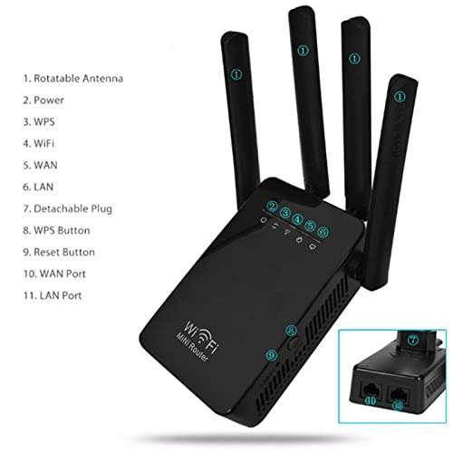 3 in 1 Wireless Router, 300Mbps High Speed WiFi Router, Wireless Access Point with 4 External Antennas, 360° Full Signal Coverage, Support Repeater, Wisp, Client and Ap Mode(US) 4