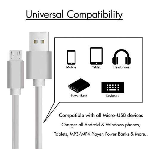 Fast QC Charger For Motorola Moto E4 Plus charger Original Adapter Like Mobile Charger | Power Adapter | Wall Charger | Fast Charger Hi Speed Travel Charger With 1 Meter Micro USB Cable Charging Cable Data Cable ( WHITE ) 6