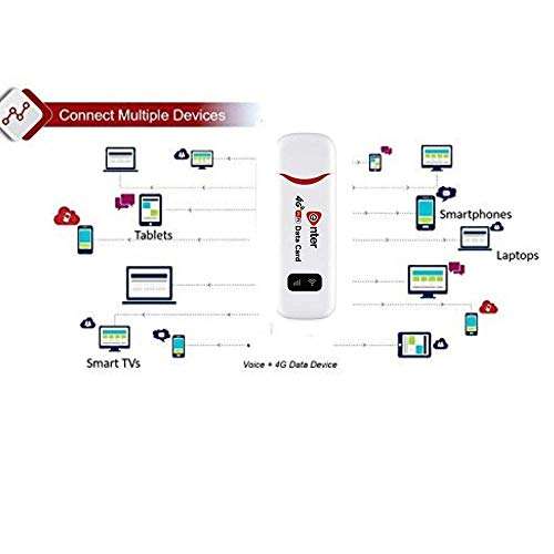 Enter USB Modem Tri Band 150Mbps 4G LTE Dongle, Stick Data Card 2G/3G/4G All Sim Support 3