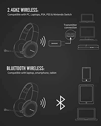 BINNUNE 2.4G/Bluetooth Wireless Gaming Headset with Microphone for PS4 PS5 Playstation 4 5, 48 Hours Playtime, PC USB Gamer Headphones with Mic for Laptop Computer 3