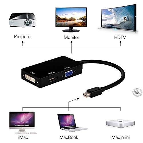 Supreme Deals® Latest Updated Version Mini DP 3 in1 Thunderbolt Port Compatible Mini DisplayPort to HDMI/VGA/DVI Adapter Converter for Apple Mac Book/Pro/Air (1 Year Warranty) 3
