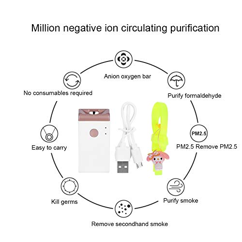 Air Purifier, USB Air Purifier, Charge By Any USB Port, Durable In Use, Portable Air Purifier, Low And Silent, for Air Purifier Portable Air Purifier 6