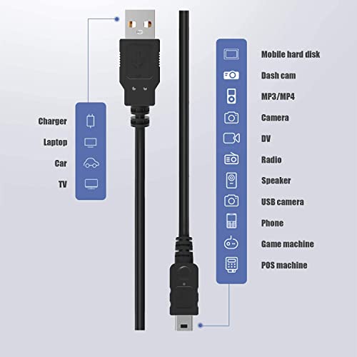 JGD PRODUCTS JGD 5 Pin Mini USB Cable (1.5 M) USB 2.0 Type A to Mini B Cable Compatible with GoPro Hero 3+, PS3 Controller, MP3 Player, Digital Camera, Black 5