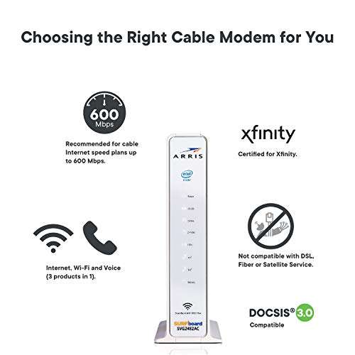 ARRIS SURFboard SVG2482AC DOCSIS 3.0 Cable Modem & AC2350 Wi-Fi Router | Comcast Xfinity Internet & Voice | Four 1 Gbps Ports | 2 Telephony Ports for Digital Voice | Up to 800 Mbps | 2 Year Warranty 3