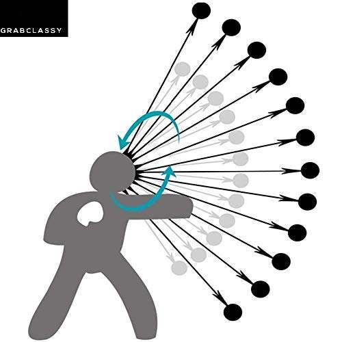 Grab Classy - Boxing Reflex Ball, Reflex Ball with Headband, Punching Ball Fight Ball for Speed Reactions, Punching Speed, Fight Skill and Hand-Eye Coordination (red) 4