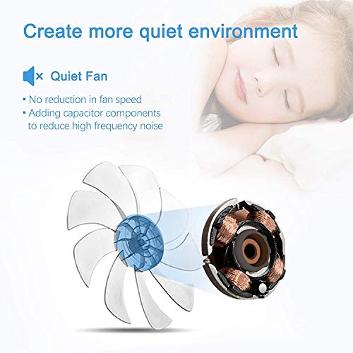 TopMate C302 10-15.6 Laptop Cooler Cooling Pad | Ultra Slim Portable 2 Quiet Big Fans 1300RPM with USB Line Built in | Simple and Easy Use Design 4