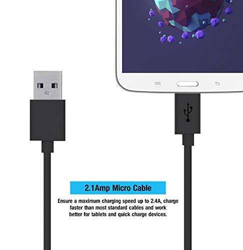 Fast Charger Adapter For Oppo A7 Charger Original Adapter Like Mobile Charger | Power Adapter | Wall Charger | Fast Charger | Android Smartphone Charger | Battery Charger | Hi Speed Travel Charger With 1 Meter Micro USB Cable Charging Cable Data Cable (2.4 Amp,AZ, BLACK) 5