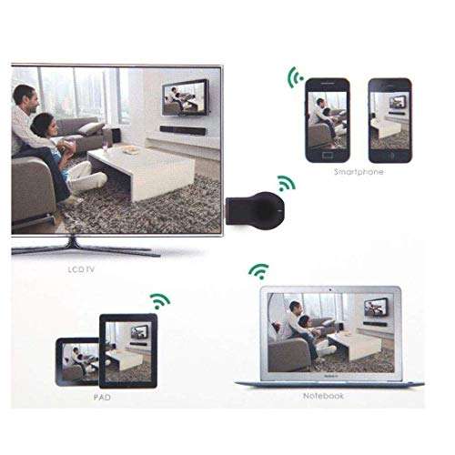 Human Plus Wireless WiFi 1080P HDMI Display TV Dongle Receiver- Black 3