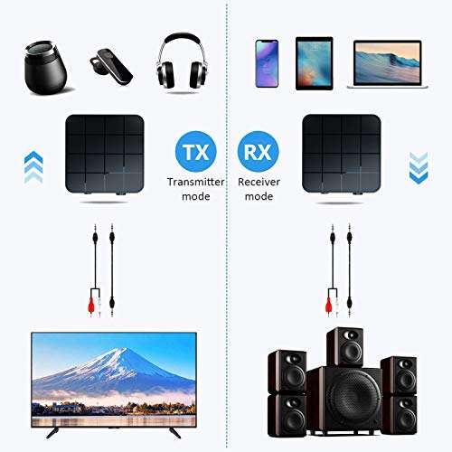 Wireless Adapter, 2 in 1 Bluetooth 5.0 Wireless Audio Receiver Transmitter Media Player Adapter Black 5