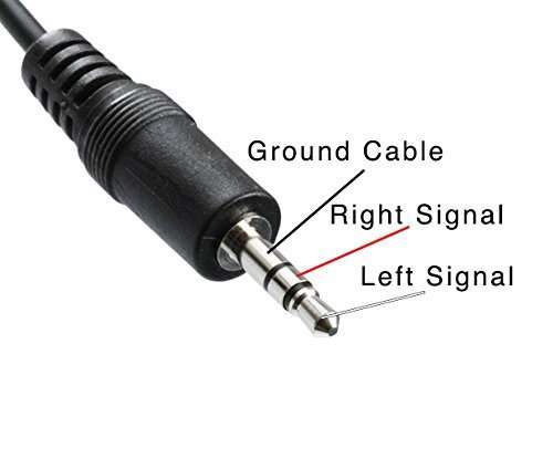 KEBILSHOP Aux Cable, 3.5mm Male to Male Stereo Aux Cord Compatible with Headphone, MobilePhone, Car Stereo, Home Theatre & More,Black,1pc Pack. (5 Meter) 5