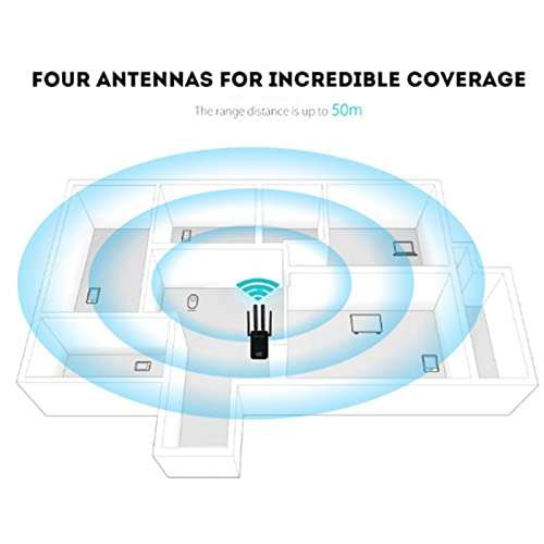 3 in 1 Wireless Router, 300Mbps High Speed WiFi Router, Wireless Access Point with 4 External Antennas, 360° Full Signal Coverage, Support Repeater, Wisp, Client and Ap Mode(US) 5