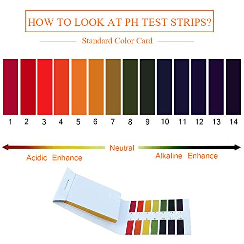 Aquarium Aquascaping Tools Kits Black, 4 in 1 Aquatic Plant Aquascaping Tool Stainless Steel Anti-Rust Scissor Tweezers Spatula for Fish Tank Clean Aquatic Plant Tool Set for Aquariums and Fish Start 3