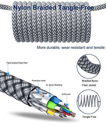2 Pack Micro USB Cable 10 FT, AkoaDa Micro USB Android Charging Cable Compatible with PS4 Controller,Xbox, Xbox one,Playstaion 4,Samsung S7,Dual Shock 4 Controller,Android Phones (Grey) 5