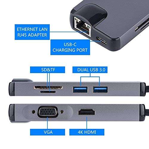 Ganix USB C Type HUB 8 in 1 Adapter, Multi Port Dongle Type-C to USB 3.0 Ports, 4K HDMI, PD Fast Charging, 100Mbps Ethernet SD/TF Card Slot for for MacBook, Chromebook, DELL and Other Type C Devices 3