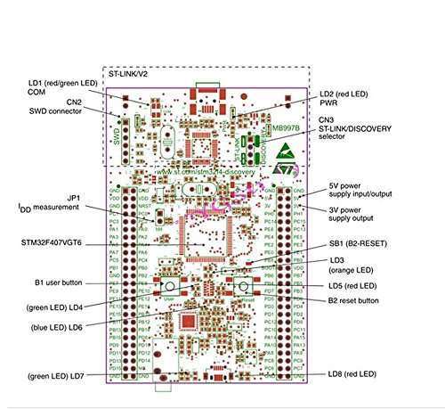 Invento 1PCS Upgarded STM32F407G-DISC1 Stm32f407 Discovery STM32F4 Development Board 4