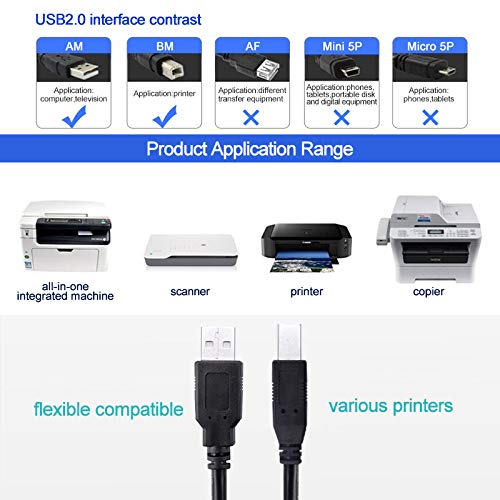 Pixma MG6821 Power Cord Pixma Power Supply Compatible for Canon PIXMA MG3520,MG3522,MG3620,MG4220,MG5220,MG5320,MG5420,MG5520,G6020,MG6220,MG6320,MG6821,MG7120,MG7520,MG7720 (Power Cord) 5