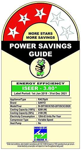 Sanyo 2 Ton 3 Star Dual Inverter Split AC (Copper, PM 2.5 Filter, 2020 Model, SI/SO-20T3SCIC White) 5
