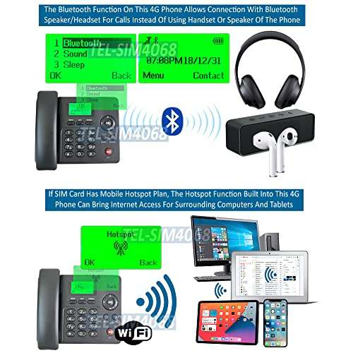 AllAboutAdapters 4G Voice LTE 3G WCDMA Desk Phone with Text Message Mail FM Tuner (TEL-SIM4068) 6