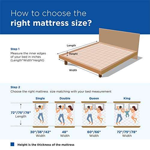 Peps Tartania Pocketed Spring Mattress 8 inch Queen Size (Dark Blue, 80X60X08 inch) with 2 Pillows 3