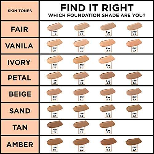 Colorbar 24Hrs Weightless Liquid Foundation, FW 6.4, 25 ml 6