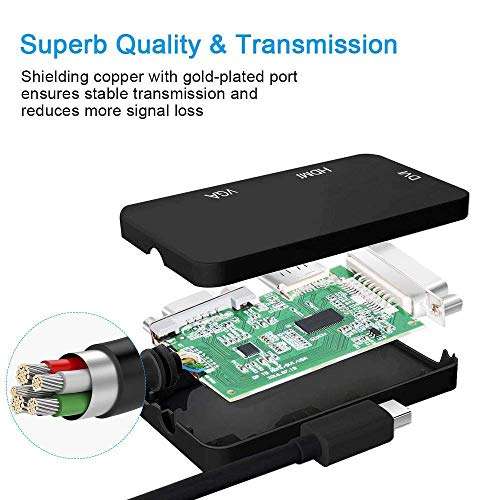 Supreme Deals® Latest Updated Version Mini DP 3 in1 Thunderbolt Port Compatible Mini DisplayPort to HDMI/VGA/DVI Adapter Converter for Apple Mac Book/Pro/Air (1 Year Warranty) 6
