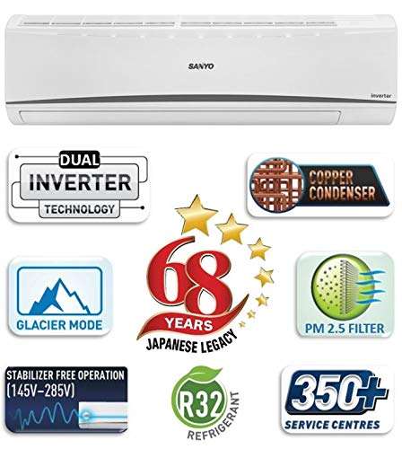 Sanyo 2 Ton 3 Star Dual Inverter Split AC (Copper, PM 2.5 Filter, 2020 Model, SI/SO-20T3SCIC White) 4