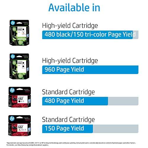 HP 805 Clr/Black Ink Crtg Combo 2-Pack 3