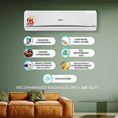 Sanyo 2 Ton 3 Star Dual Inverter Split AC (Copper, PM 2.5 Filter, 2020 Model, SI/SO-20T3SCIC White) 3