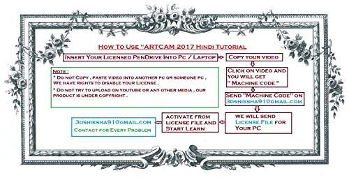 3D Shiksha Artcam 2017 Video Tutorial, 1GB 2D/3D Design 3
