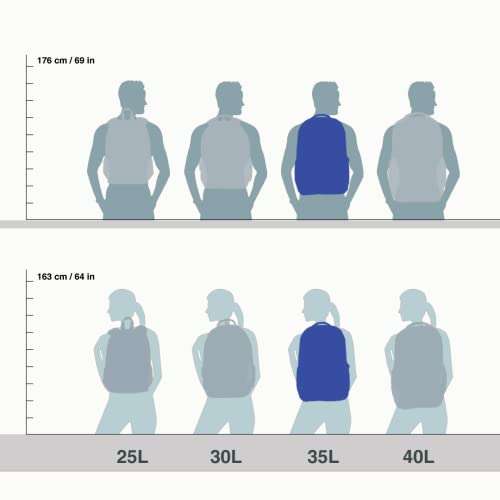 Lavie Sport Lily 40 Ltrs Stylish Backpack | School College bag for girls (Navy) 6