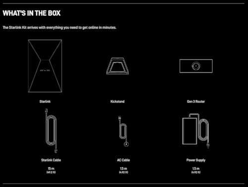 SpaceX Starlink Gen 3 Standard Kit: High-Speed, Low-Latency Internet (Latest Model) Ultra Portable WiFi Router - Elegant Design, starlink Travel Router WiFi 6, Satelital Connectivity 6
