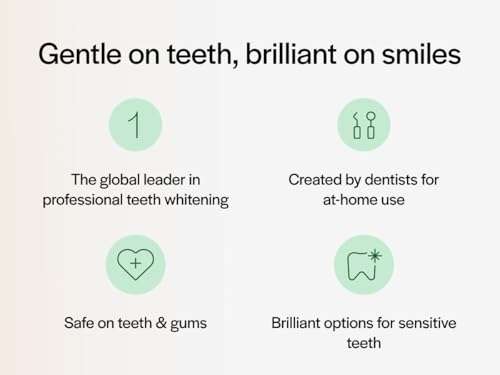 Opalescence 35% CP Mint - Gel Syringes Teeth Whitening - Refill Kit (4 Syringes Total) Carbamide Peroxide Gel. Made by Ultradent. Tooth Whitening Refill Syringes 5197-2 6