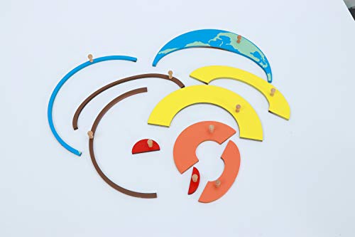Montessori Earth Puzzle Earth Panel Puzzle Crustal Core Geography Toddler Toys 5