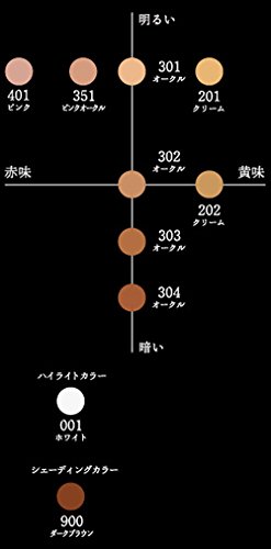 Cosme Decorte Maquiexpert Covering Makeup Foundation color: 301 Japan 2