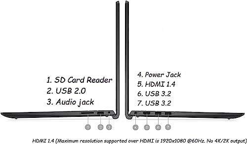 Dell Inspiron Business Laptop, 15.6 Inch FHD Touchscreen, 11th Gen Intel Core i5, Windows 11 Pro, 32GB RAM, 1TB SSD, Lifetime Office, Numeric Keypad, Full-Size Keyboard, HDMI, Long Battery Life, Black 6
