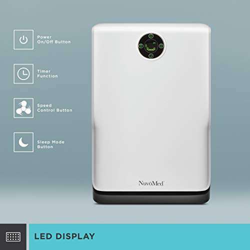 NuvoMed Floor Standing Air Purifier with Hepa Filter and Honeycomb Activated Carbon Filter with inbuilt Ionizer - 4 Layer Air Filter (White) 5