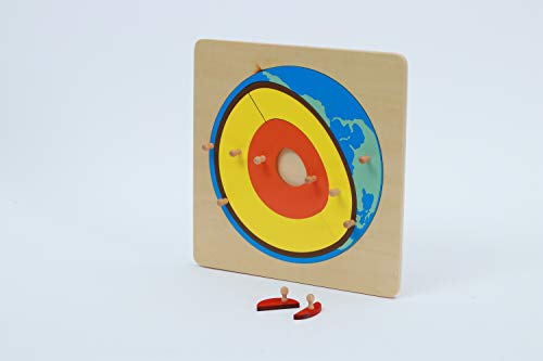 Montessori Earth Puzzle Earth Panel Puzzle Crustal Core Geography Toddler Toys 2