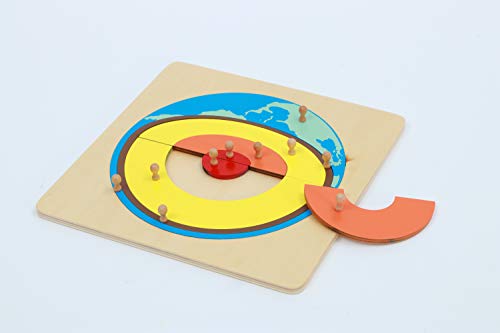 Montessori Earth Puzzle Earth Panel Puzzle Crustal Core Geography Toddler Toys 3