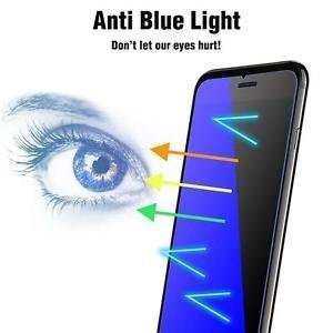 NISHTECH Premium Anti Blue Ray (Eye Protect) Tempered Glass, Screen Protector Blue Light Resistant Eyes Protect Film for Redmi Note 5/Note 5 pro 5