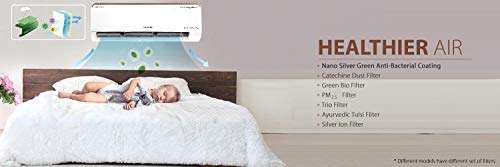 Lloyd 1.5 Ton 5 Star Split Inverter AC - White (LS18I56WBEL, Copper Condenser) 3