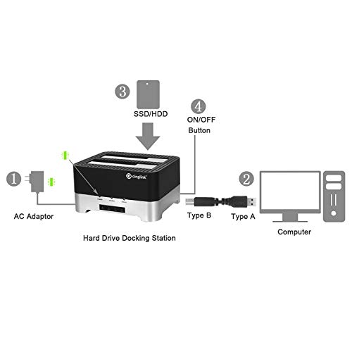 Clone Dock HDD duplicator Disk Drive Hard Reader SATA Hard Drive Docking Station USB 3.0 SSD HDD Docking Station Dual Bay for 2.5 or 3.5inch HDD with Hard Drive Duplicator/Cloner 12 TB (Docking) 5