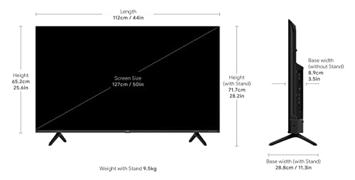 Acer 127 cm (50 inches) Advanced I Series 4K Ultra HD Smart LED Google TV AR50GR2851UDFL (Black) 3