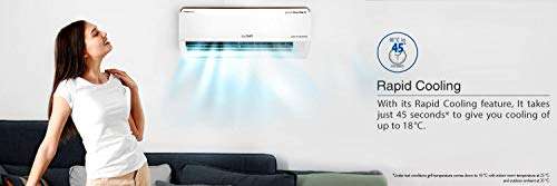 Lloyd 1.5 Ton 5 Star Split Inverter AC - White (LS18I56WBEL, Copper Condenser) 4