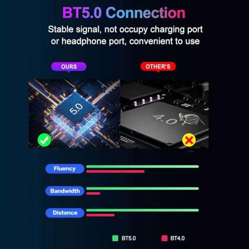 YOVDA One Handed Gaming Keyboard and Mouse Combo, with Gaming Mouse Converter, Rainbow Backlit 25 Keys Portable Small Mechanical Feel Keyboard Support Customize Button, for Android, PC Gamer 3