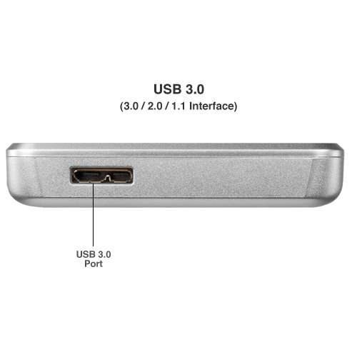 OWC 2.0TB SSD Drive Upgrade Kit: 2.0TB Mercury Extreme Pro 2.5" 6G SSD 7mm, Express 2.5" USB 3.0 Drive Enclosure, and 5 Piece Toolkit 4