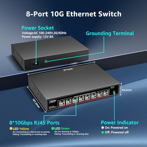 8 Port 10Gb Ethernet Switch Unmanaged, 8X 10Gbe Base-T Ports, GiGaPlus 10G Network Switch for 10Gbps NAS, PC, WiFi7 Router, 10Gbps Adapter/NIC. Desktop/ 19-inch Rack Mount, Plug and Play 2