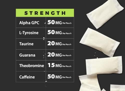 Fully Loaded Alpha Fuel Nootropic Pouches (Mango Fuel) - 5 cans, 15 Pouches per can - Energy Pouches containing Caffeine and nootropic Blend 4