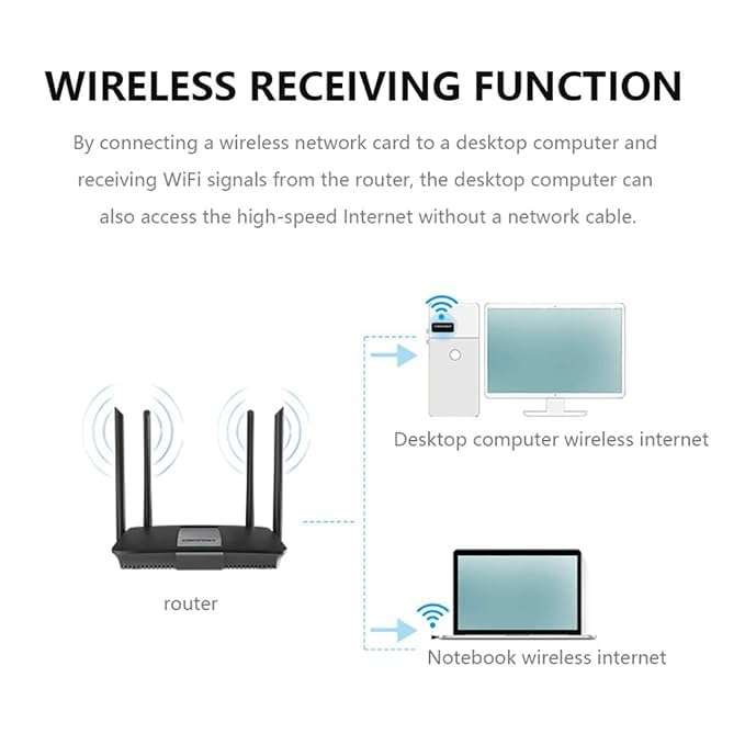 USB 2.0 WiFi Adapter 300Mbps | 802.11N Wireless Network Dongle for PC, Laptop & Desktop | High-Speed Plug & Play USB WiFi Receiver for Windows & macOS 5